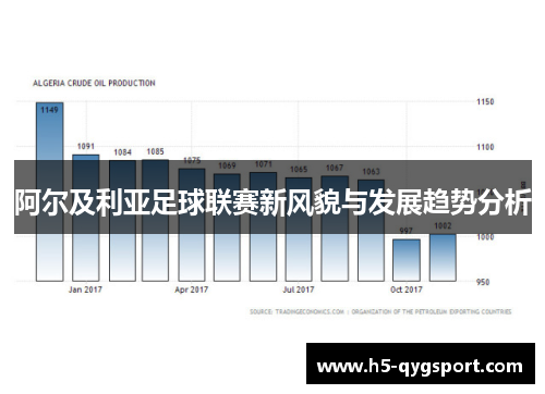 阿尔及利亚足球联赛新风貌与发展趋势分析